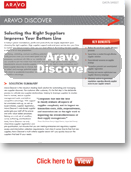 Aravo SIM Discover