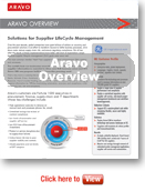 Aravo Overview