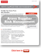 Aravo Overview